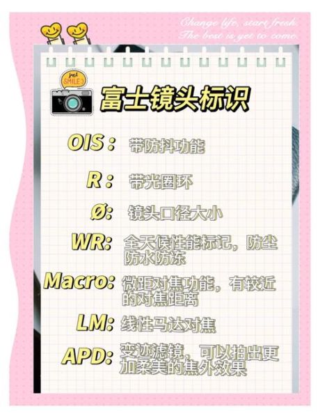 富士广播镜头_富士广播镜头如何选购-第1张图片-星辰妙记