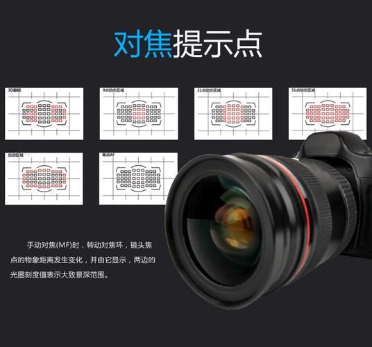 佳能老镜头值得买吗_佳能FD镜头怎么转接微单-第1张图片-星辰妙记