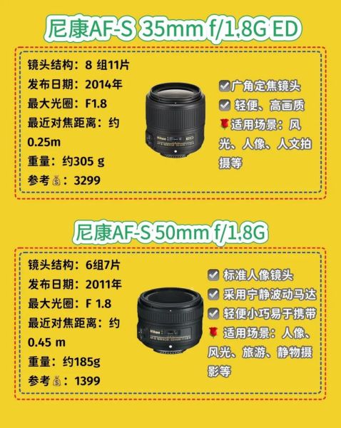 微距摄影镜头怎么选_微距镜头哪个牌子好-第1张图片-星辰妙记