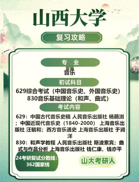山西大学音乐学院怎么样_山西大学音乐学院招生要求-第1张图片-星辰妙记 山西大学音乐学院怎么样_山西大学音乐学院招生要求-第1张图片-星辰妙记