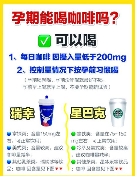 孕妇可以喝咖啡吗_孕妇每天最多喝多少咖啡-第1张图片-星辰妙记