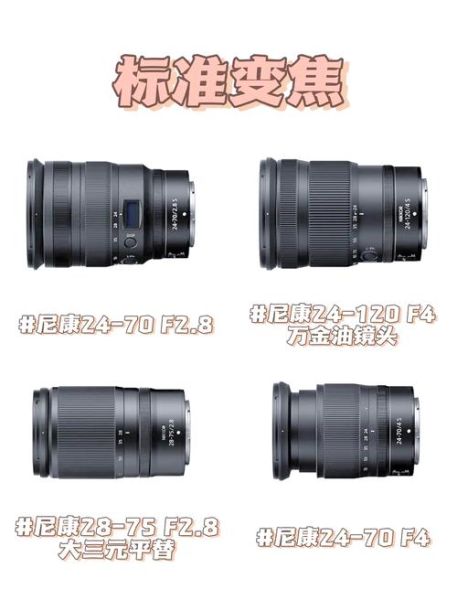 全幅广角镜头推荐_广角镜头怎么选-第1张图片-星辰妙记