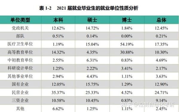 中山大学材料学院怎么样_就业前景如何-第1张图片-星辰妙记