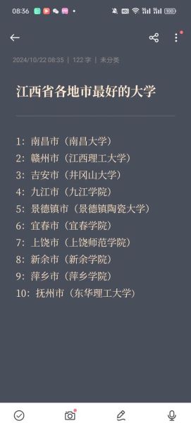 江西大学排名2024最新榜单_江西大学有哪些学校值得报考-第2张图片-星辰妙记