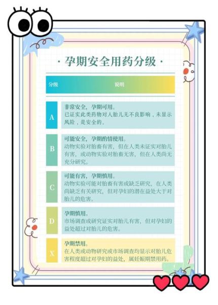 孕妇吃降压药对胎儿有影响吗_孕期高血压用药安全指南-第2张图片-星辰妙记