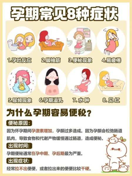 孕妇便秘严重怎么办_快速通便方法-第2张图片-星辰妙记