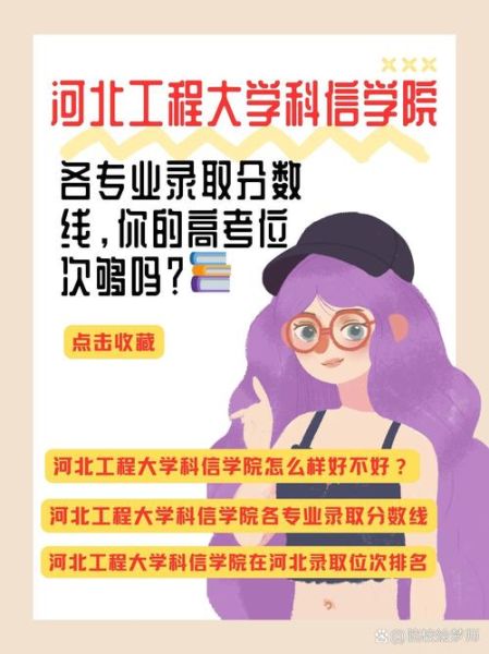 河北工程大学科信学院是几本_科信学院录取分数线-第1张图片-星辰妙记