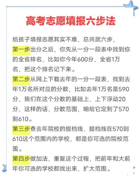 350分文科能上什么大学_350分文科生志愿填报技巧-第1张图片-星辰妙记