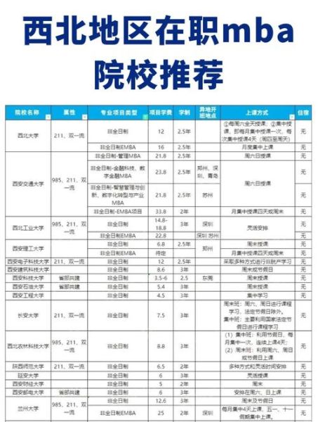 西北大学怎么样_西北大学有哪些王牌专业-第2张图片-星辰妙记
