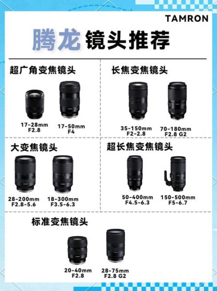 腾龙镜头哪个好_腾龙镜头怎么选-第1张图片-星辰妙记