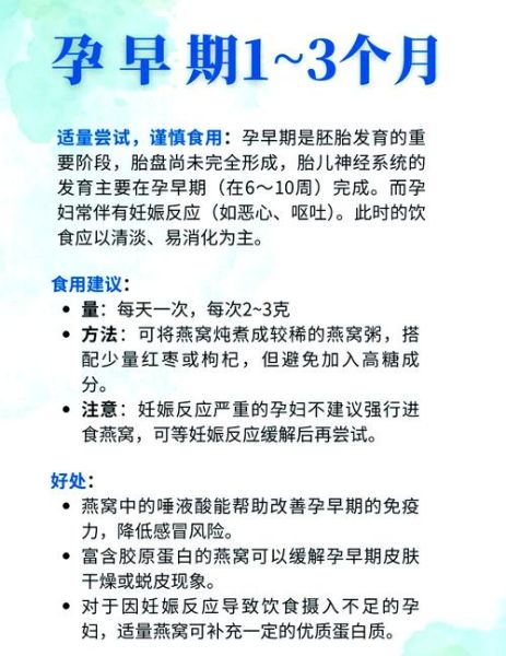 孕妇什么时候吃燕窝最好_孕妇吃燕窝的最佳时间-第2张图片-星辰妙记
